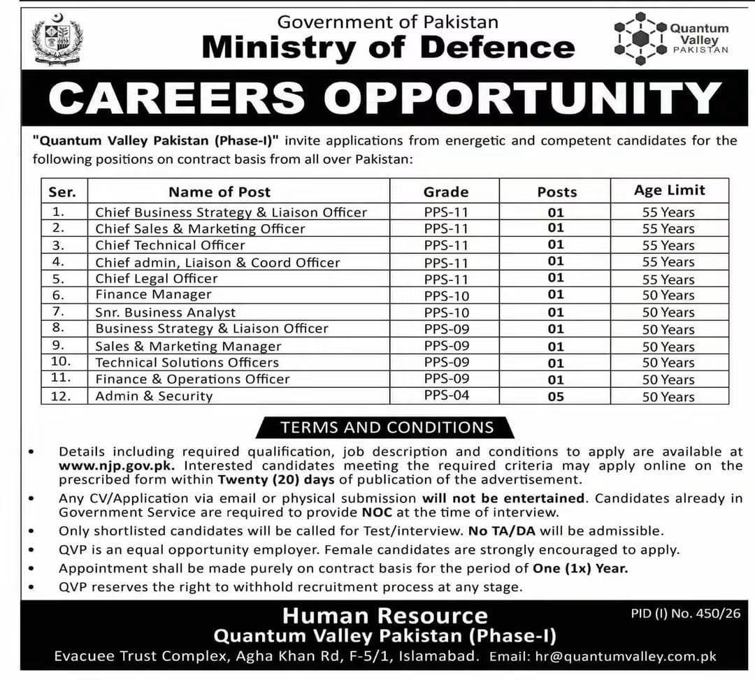 Sales & Marketing Manager (PPS-09)
